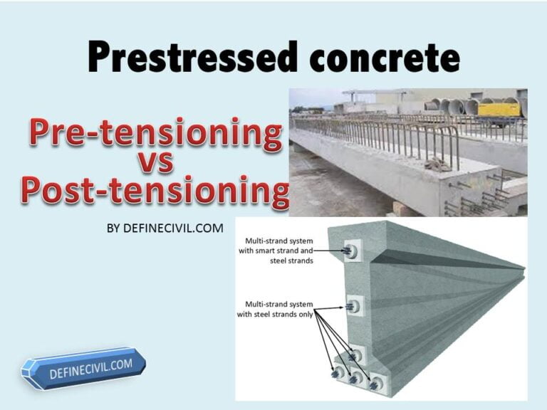 Prestressed vs Post teannas